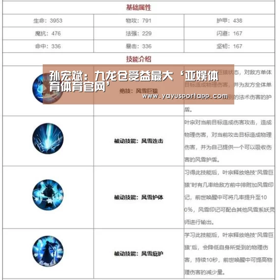 亚娱体育官网